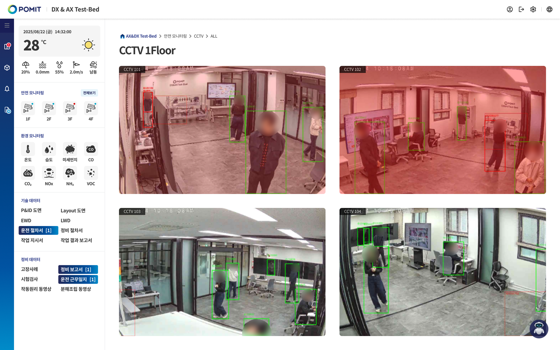 안전 모니터링 화면