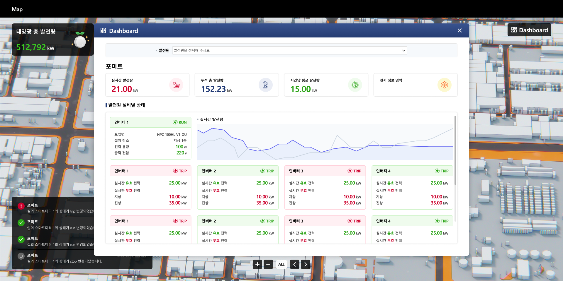 대시보드 모니터링 화면